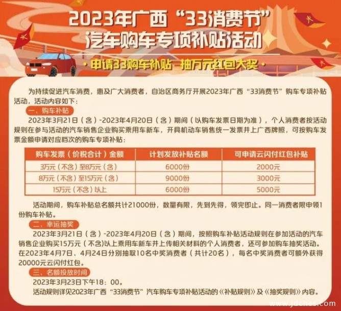 2023广西新一轮“33消费节”购车补贴细则发布