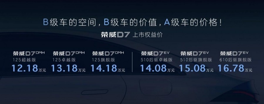 荣威 D7 双车西南区正式上市：纯电可靠超混超值，技术突围爆款潜质