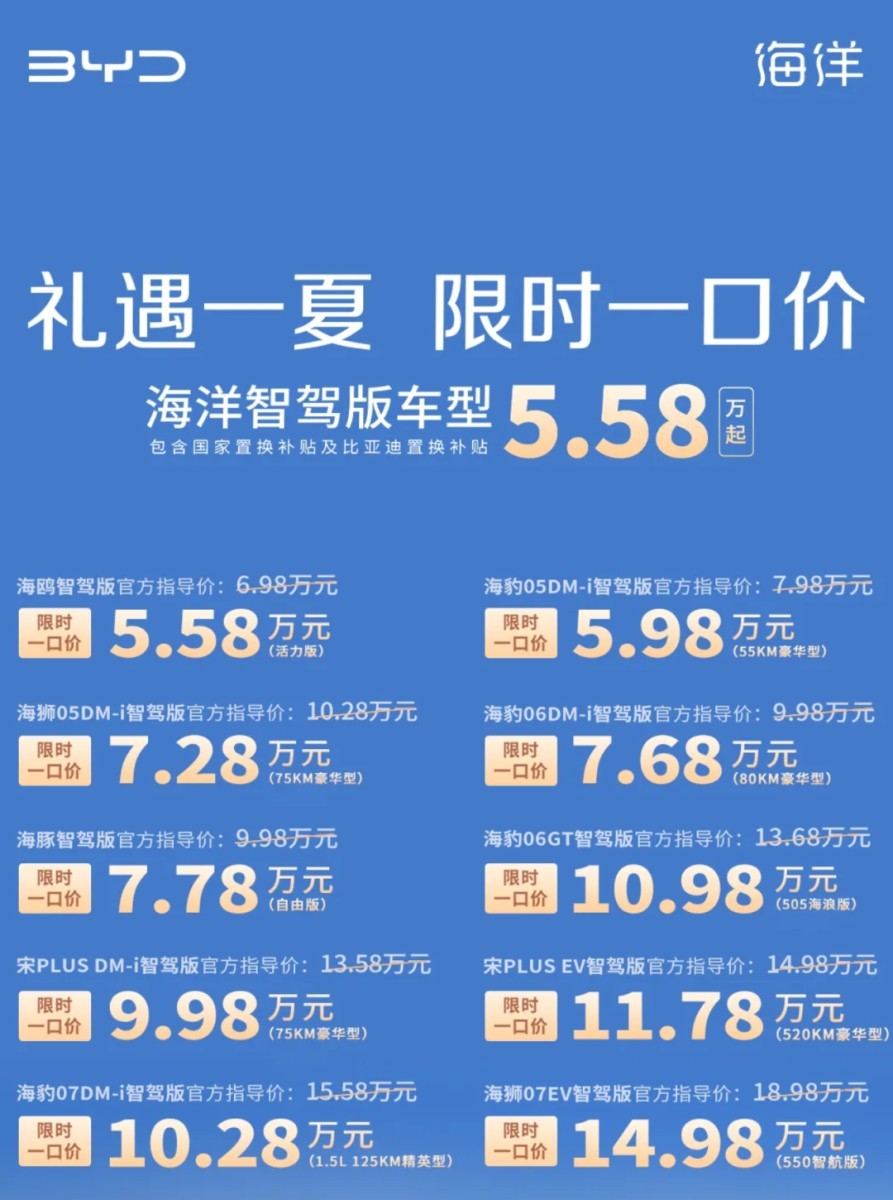 5.58万元起！比亚迪22款车型限时大降价
