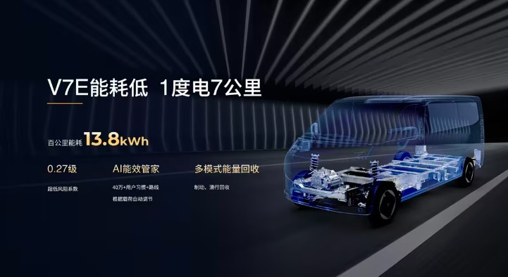 远程星享V7E正式上市，续航375公里，定位纯电动微面