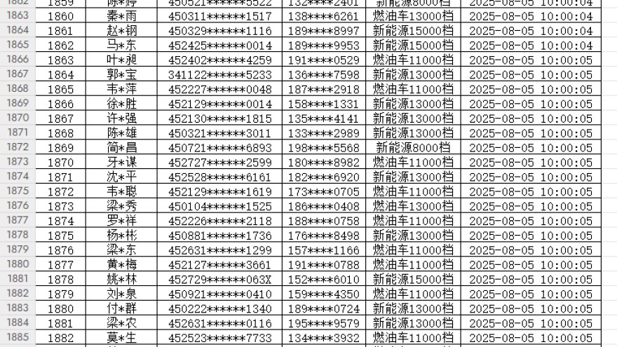 名额秒光，广西汽车置换更新补贴活动名额锁定名单公布